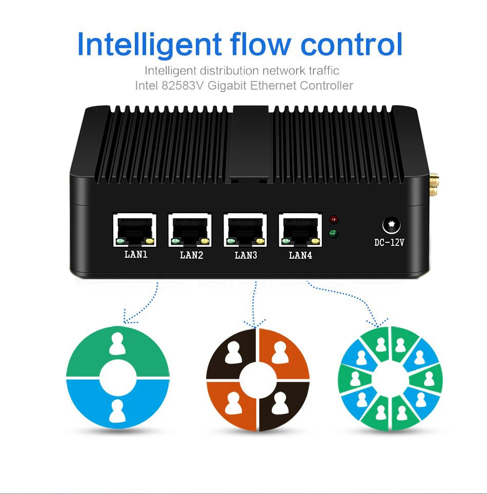 XCY Industrial Computer mini pc J4125 Fanless Intel Celeron J1900 Windows 10 Linux Ubuntu Desktop pfsense Firewall Barebone