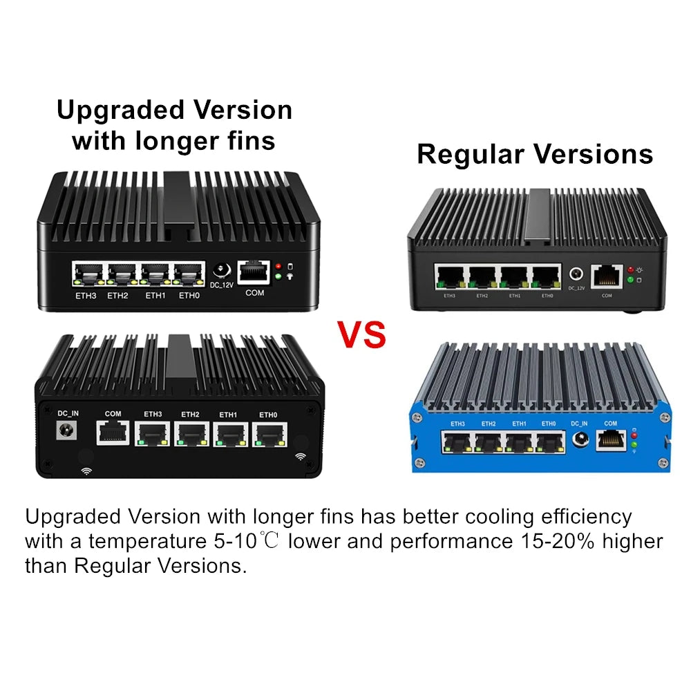 KingnovyPC Firewall Micro Appliance 4 Port i226 2.5GbE LAN Fanless Mini PC N6000 N5105 N100 AES-NI VPN Router Openwrt Barebone