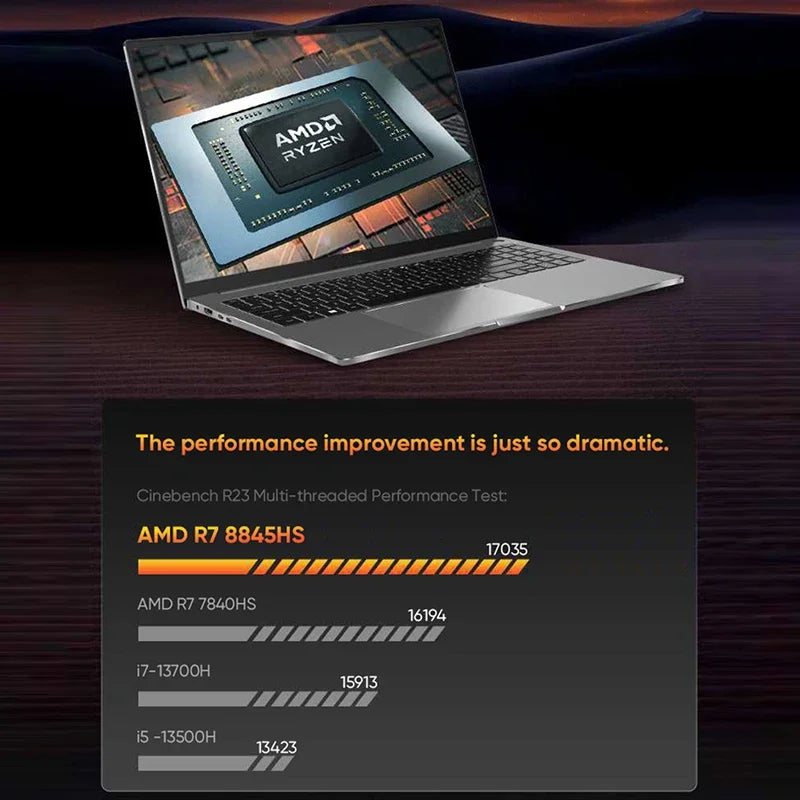 Hot Sale N-one Nbook Ultra AMD Ryzen 7 8845HS Handheld Gaming Laptop Windows 11Pro DDR5 (16+16)GB+1TB SSD Ultrabook Computer