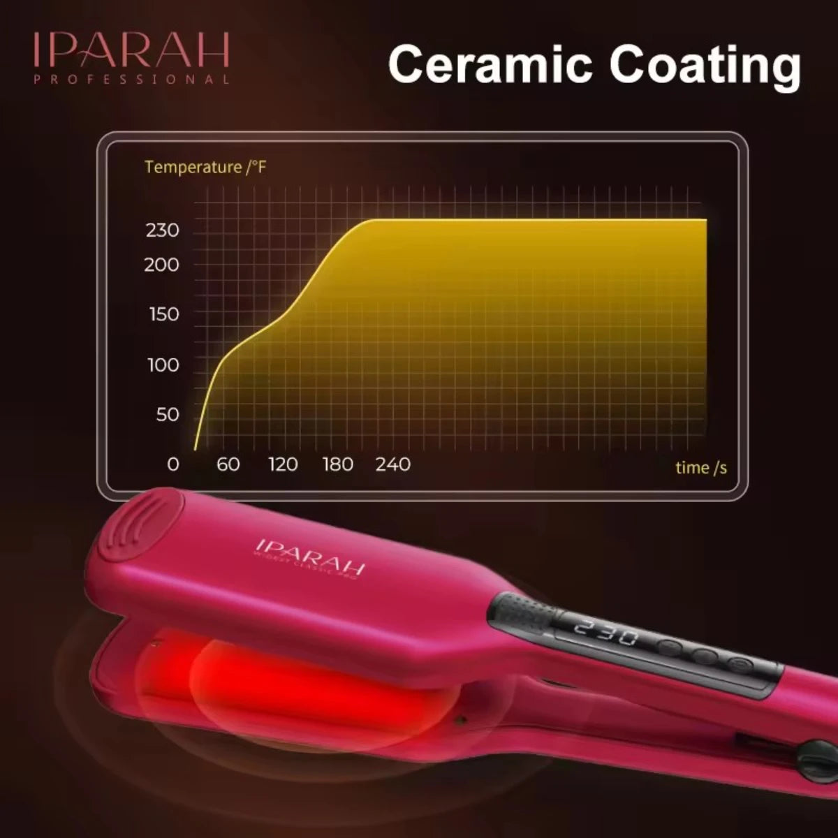 IPARAH Hair Straightener Professional Straightener for Hair Electric Hair Brushes Straightener Curler Wet Dry Salon Tools P-120