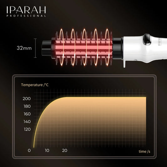 IPARAH Hair Brushes Professional Electric Hair Brushes Spinning Hot Air Brush High Quality Heating Comb Curler Wet Dry P-280