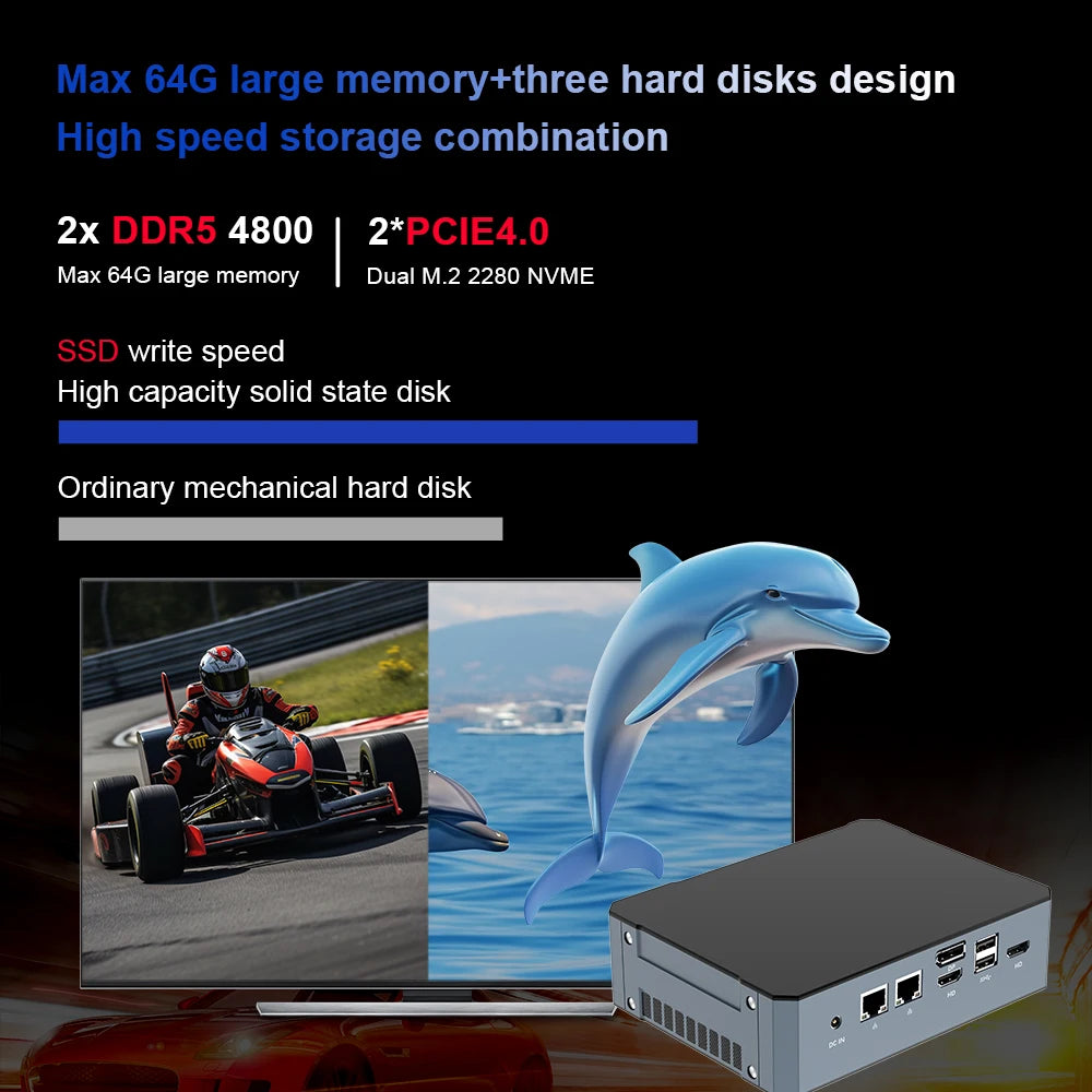 SZBOX GM3 mini pc intel i9 processor i9-13900H RAM 16GB DDR5 5600Mhz 512G SSD NVME PCie4.0 WIFI6 BT5.2 Win11 DIY gaming computer