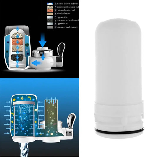 Faucet Filter Element Cartridge Water Purifier Special Filter Premium Water Filtration Replacement Cartridge Tap Water Purifier