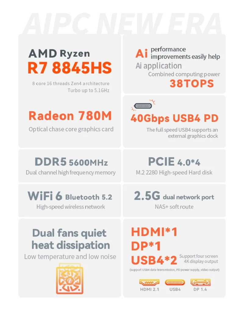 FIREBAT A8 Ryzen7 8845HS 16GB 512GB DDR5 WiFi6 BT5.2 USB4 AI Application MiniPC AMD R7 PCIE4.0 Mini PC Desktop Computer Gamerng